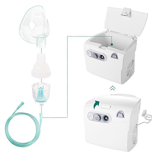 Portable Personal Compressor Cool Mist Inhaler for Kids and Adults, FDA & ETL Certified,120V/60Hz - Thumbnail 2