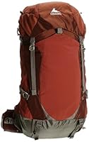 Gregory Z45 Backpack, Ember Orange, Medium | Amazon price tracker / tracking, Amazon price history charts, Amazon price watches, Amazon price drop alerts | camelcamelcamel.com Gregory Z45 Backpack, Ember Orange, Medium | Amazon price tracker / tracking, Amazon price history charts, Amazon price watches, Amazon price drop alerts | camelcamelcamel.com