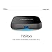 Edal T95R Pro Amlogic S912 Android 6.0 HD 4K 1080P 3D 2GB 16GB TV BOX