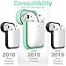 Compatible with AirPod Case Cover, (2 Pack) Cover for Airpods Case (Black&Mint Green)