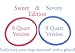 Instant Pot Silicone Sealing Ring 8 Quart Sweet and Savory Edition - 2 Pack