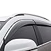 VESUL Tape on/Clip on Window Wind Deflector Compatible with Kia Sorento 2016-2020 Polycarbonate Rain GuardVent Visor Shield Cover with 304 Stainless Steel Trim Smoke Gray