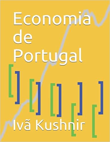 Economia de Portugal