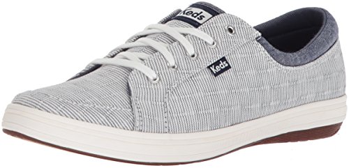vollie keds