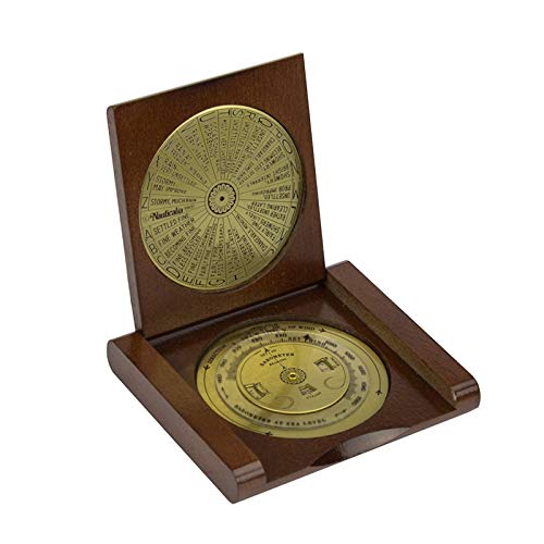 Weather Forecaster+Hinged Box