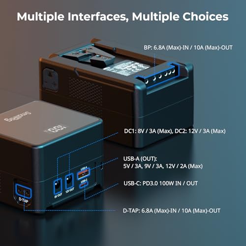 SMALLRIG V Mount Battery VB99, 99Wh / 6800mAh V Lock Battery with 100W Output, 2H Full Charge, with USB-C, D-TAP, USB-A, Dual DC Port, OLED Screen, for Camera, Camcorder, Monitor, Video Light - 3580B