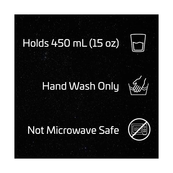 Paladone-R2-D2-Travel-Mug-Officially-Licensed-Star-Wars-Merchandise Paladone R2-D2 Travel Mug - Officially Licensed Star Wars Merchandise 450ml