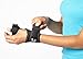 BIOSKIN Thumb Stabilizer Brace - Lightweight, Hypoallergenic Support for Thumb Sprains, De Quervains, Arthritis, and Bursitis Pain - Thumb Spica (XSmall-Medium)