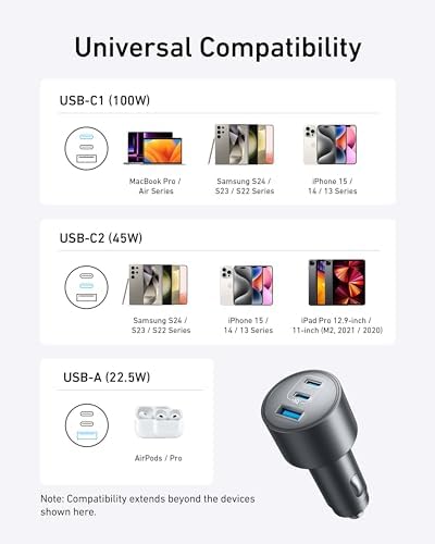 Caricatore Auto USB C 167.5W Max, Accendisigari USB C 3-Porte Ultra-Compatto e Rapido, Per MacBook Pro/Air, iPhone 16/15/14/13 Serie, Samsung S24/S23, iPad Pro, AirPods, e Altro Ancora