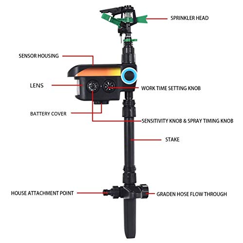 Costway Scarecrow Repellent - Image 7