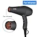 Jinri Hair Dryer Professional Salon 1875W AC Motor Negative Ionic Far Infrared Blow Dryer with Diffuser Straightenning and 2 Speed 3 Heat Setting