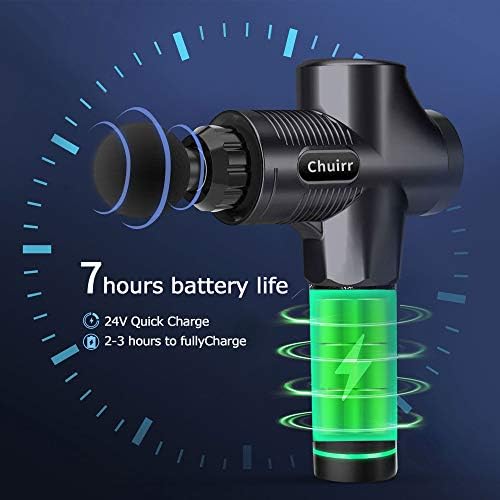 Chuirr massage gun Clearance