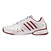 adidas Novak Pro 2016 Red/White Men's Shoe