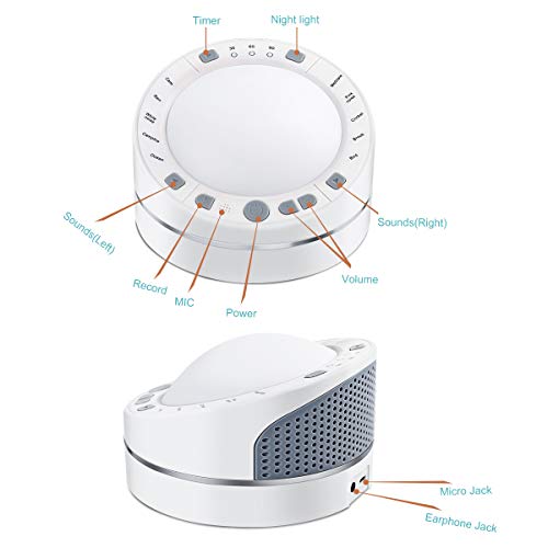 LED Light Baby Sleep White Noise Sound Machine with Headphone Jack Auto-Off Timer and Sound Recording,Sleep and Sound Therapy Soothing Sounds for Baby Adult Travel Home Office - Thumbnail 3