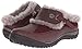 Jambu Women's Iceland Mule