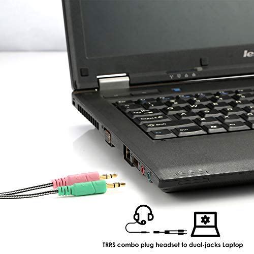 2 MillSO+3+5mm+Jack+Adapter+CTIA