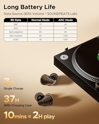 SOUNDPEATS H3 HiFi Wireless Earbuds, Hi-Res Bluetooth 5.4 Headphones with LDAC, aptX Lossless, Snapdragon Sound, Triple Units (1DD+2BA), 55dB Active Noise Cancellation (Titanium Black)