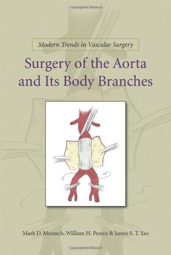 MODERN TRENDS IN VASCULAR SURGERY: SURGERY OF THE AORTA AND ITS BODY BRANCHES