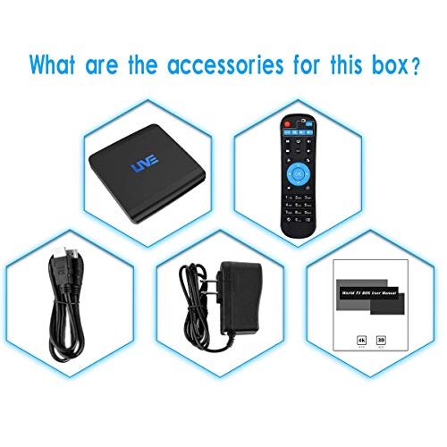 IPTV Receiver Box 1600+ 4K Live Global Channels from Arabic Brazilian America European, No Monthly or Yearly Fee