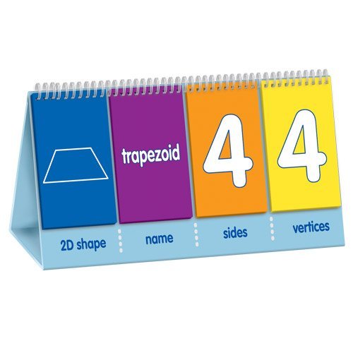 EAI Education GeoModel 2D Shapes Flip Chart: Demonstration