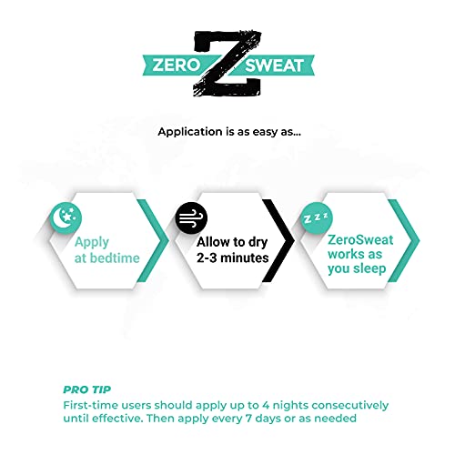 ZeroSweat Antiperspirant Wipes Deodorant Clinical Strength