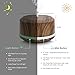 Diffusers for Essential Oil 2 Pack, Mogomiten 450ML Wood Grain Essential Oil Diffuser Ultrasonic Aroma Diffusers Humidifiers for Large Room with 8 Color LED Light 4 Timer Settingsthumb 2