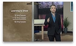 How to Draw