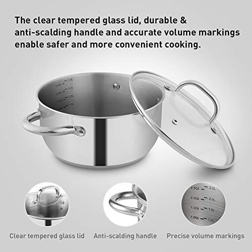 iSiLER 2.6 Quarts Stainless Steel Stock Pot with Lid, Multi-purpose Cooking Pot Suitable for Induction Cooker or Gas Cooker - Thumbnail 3