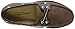 Rockport Men's Perth Boat Shoe