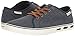 Columbia Men's Vulc N Vent Shore Lace Athletic Sandal
