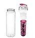 Basily Elite Infuser Water Bottle - 28 ounce - Made with Commercial Grade Tritan - PLUS Recipe Ebook INCLUDED (Red), Red