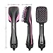 Guckmall Hot Air Brush, One Step Hair Dryer & Styler Hair Air Brush Negative Ion Hair Straightener for All Hair Type