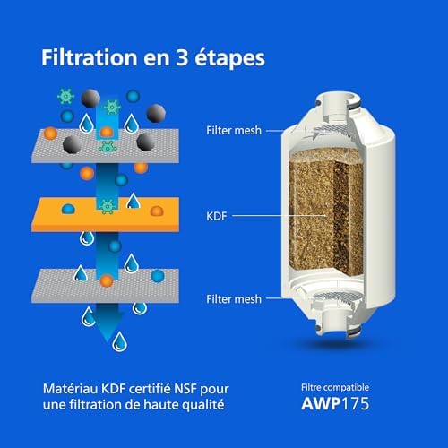 Water Filtre de douche avec 3 cartouches, installation facile, compatible avec les raccords standards, réduit le CHLORE jusqu’à 99%, CHROME, capacité de filtration de 50.000 L