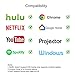 Yehua WiFi Display Dongle HDMI 1080P Receiver Wireless Screen Mirroring Adapter for TV from Phone to Big Screen Support Miracast Airplay DLNA TV Stick for Android/Mac/iOS/Windows