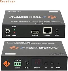 J-Tech Digital H.264 Encoder/Decoder Over Cat HDMI