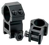 LVLING 2 pieces 1-inch Rings High Profile Picatinny/Weaver Rings