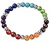 7 Chakra Stone Bracelet Crystal Reiki Healing Balancing Round Beads By Regetta Jewelry