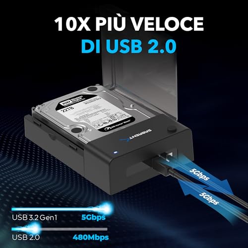 SABRENT External Hard Drive SSD Docking Station 2.5 or 3.5 Inch USB 3.2 Gen 1 to SATA [Supports UASP] (EC-DFLT)