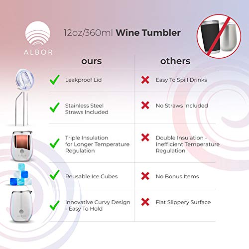 Albor Triple Insulated Wine Tumbler with Lid Stainless Steel 12 Oz Tumbler Holo White (8 Pack) - Thumbnail 3