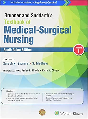 Brunner Suddarth S Textbook Of Medical Surgical Nursing Sae Indian Adaptation 2 Vol Set 9789387963726 Wolterskluwer Books Brunner Suddarth S Textbook Of Medical Surgical Nursing Sae Indian Adaptation 2 Vol Set 9789387963726 Wolterskluwer Books