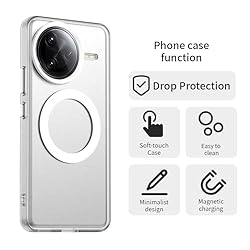 Pzwoxukhov Compatible with Redmi K80 Pro 5G Case