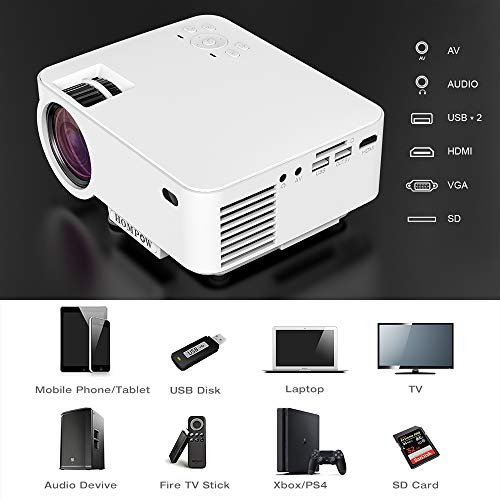 5 Mini+Projector+Smartphone+Compatible+Entertainment