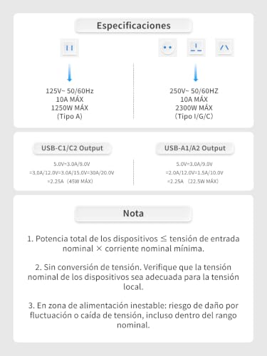 UGREEN 6 EN 1 Adaptador Enchufe Universal Viaje PD 45W 2 Tomas AC 2 USB C 2 USB A Cargador Adaptador Universal Tipo A I G C E K para EU UK USA Canadá Australia Tailandia Japón China