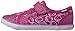 Keds Hello Kitty Rally K A/C Sneaker (Toddler/Little Kid)