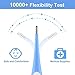 Adoric Medical Digital Oral Thermometer for Kids and Adults - 10 Sec Fast and Accurate Reading, Basal Temperature Thermometer with Fever Indicator by Mouth Rectal Underarm