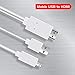 AnoKe MHL Micro Usb 3.0 To Hdmi Cable Adapter 1080p Hdtv For Samsung S3, S4, S5, Note2, Note3, Note4, Note Edge, Mage6.3, Tab S 8.4, Tab S 10.5, Tab 3 8-inch, Tab 3 10.1-inch, Note 8.0, Tab Pro 8.4, Tab Pro 10.1, TabPro 12.2, Note 10.1 (2014) White