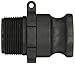 Banjo 150F Polypropylene Cam & Groove Fitting, 1-1/2