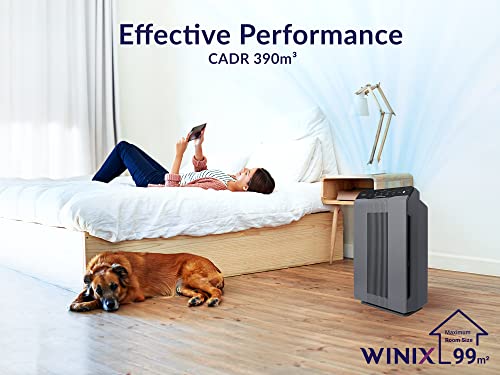 Winix 5300-2 Air Purifier for Allergy Sufferers, CADR 390 m³/h, 99 ㎡, Air Purifier for Smoking Rooms Against Allergies, Dust, Pollen, Pet Hair, Air Quality Display, Auto Sleep Mode, Black | PlasmaWave technology against allergies, dust, pollen and pet hair, air quality sensor, auto & sleep mode, smoking room