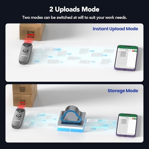 Eyoyo Bluetooth 2D&1D Barcode Scanner, Portable Wireless Mini Barcode Reader with 2.4G Wireless/Bluetooth/USB Wired Connection QR Code Scanner Compatible with Pad, Phone, Android, Tablet PC