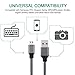 Micro USB Cable, Celltronics 4Pack Micro USB to USB Android Charger Cable, Fast USB Cable for Windows/PS4/XBOX/Camera/MP3 and More